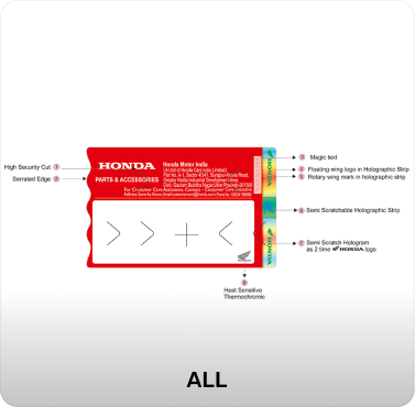 Shanti Honda Services